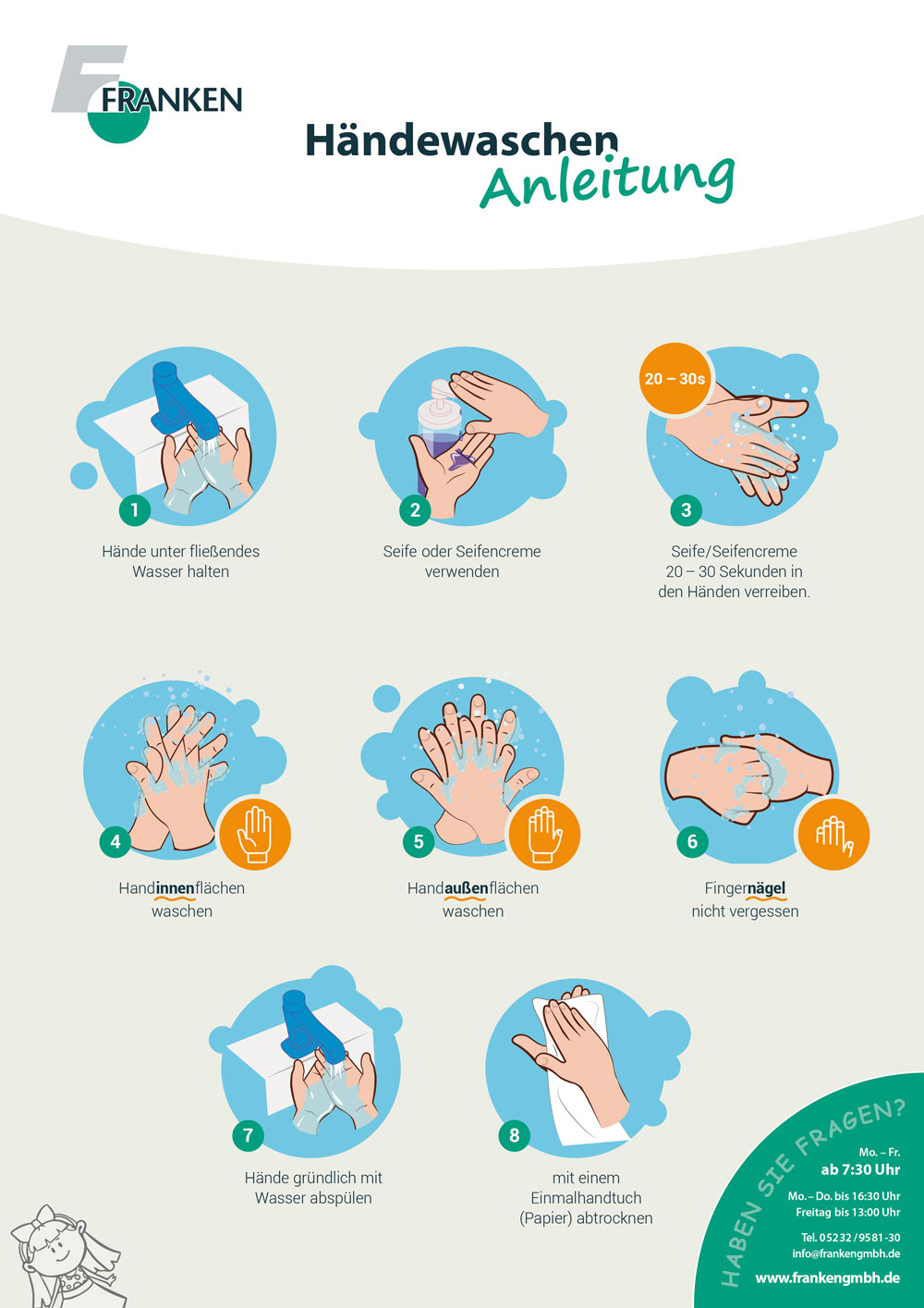 Händewaschen Anleitung