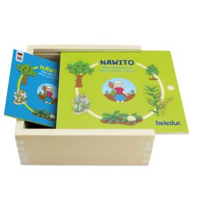 Nawito Was wächst wo-image