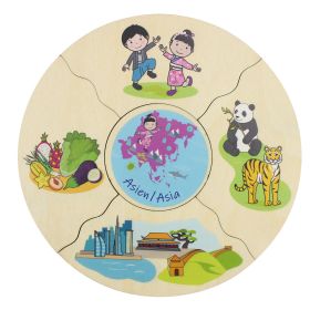 Humanico Kontinente-image