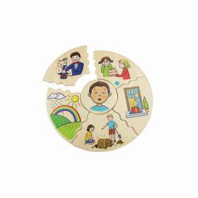 Humanico Emotionen-image