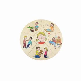 Humanico Emotionen-image