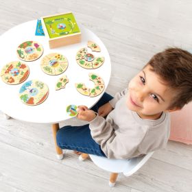 Nawito Was wächst wo-image