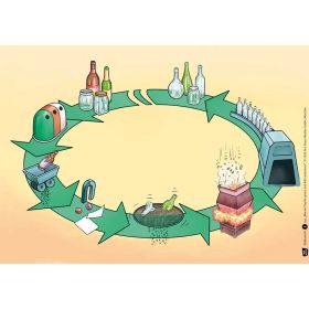 Kamishibai: Wie wir Plastik sparen und Müll reduzieren-image