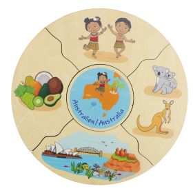 Humanico Kontinente-image